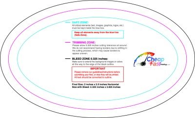 Template 2x3.5 Oval guideline preview